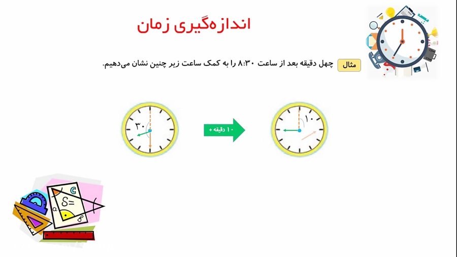 ریاضی چهارم (پرنیان)