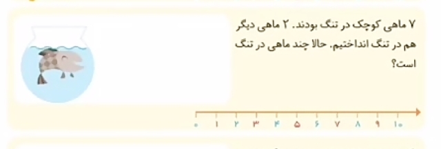 ریاضی راهبرد حل مسئله_ فعالیت صفحه 130